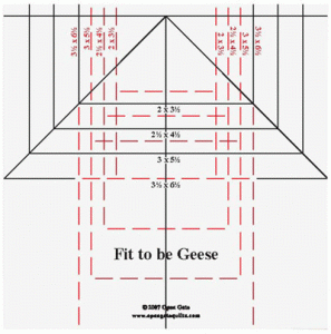 Fit To Be Geese Ruler # OGR 102