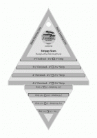 Strippy Stars Tool - Creative Grids Quilt Ruler - # CGRDH2